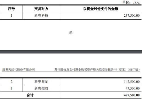 2024新奥最新资料｜标准化流程评估