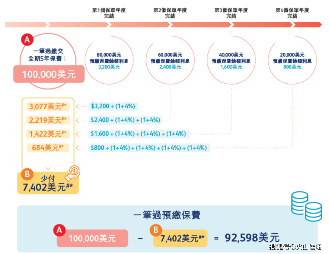 2024年香港6合开奖结果+开奖记录｜全面数据应用分析