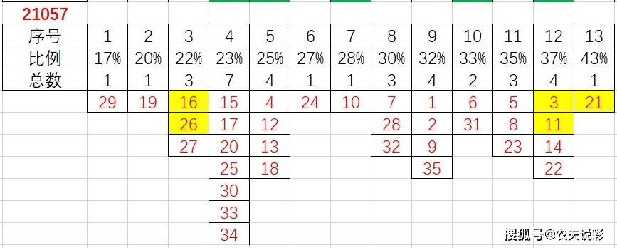 2024澳门特马今晚开奖176期｜全面数据应用分析