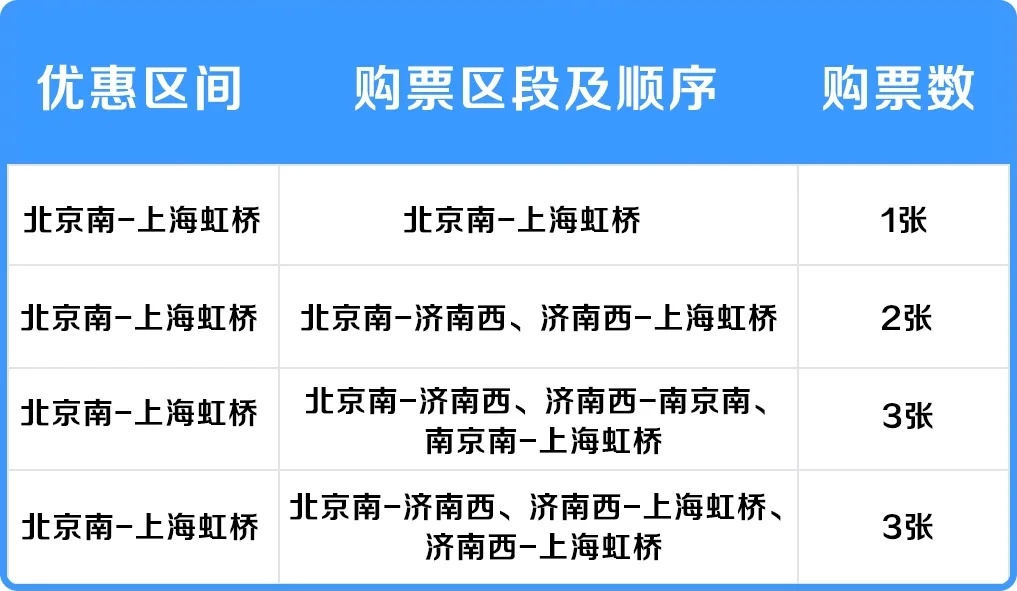 管家婆一票一码100正确张家口｜多元化方案执行策略