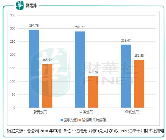 新奥彩天天开奖资料免费查询｜多元化方案执行策略