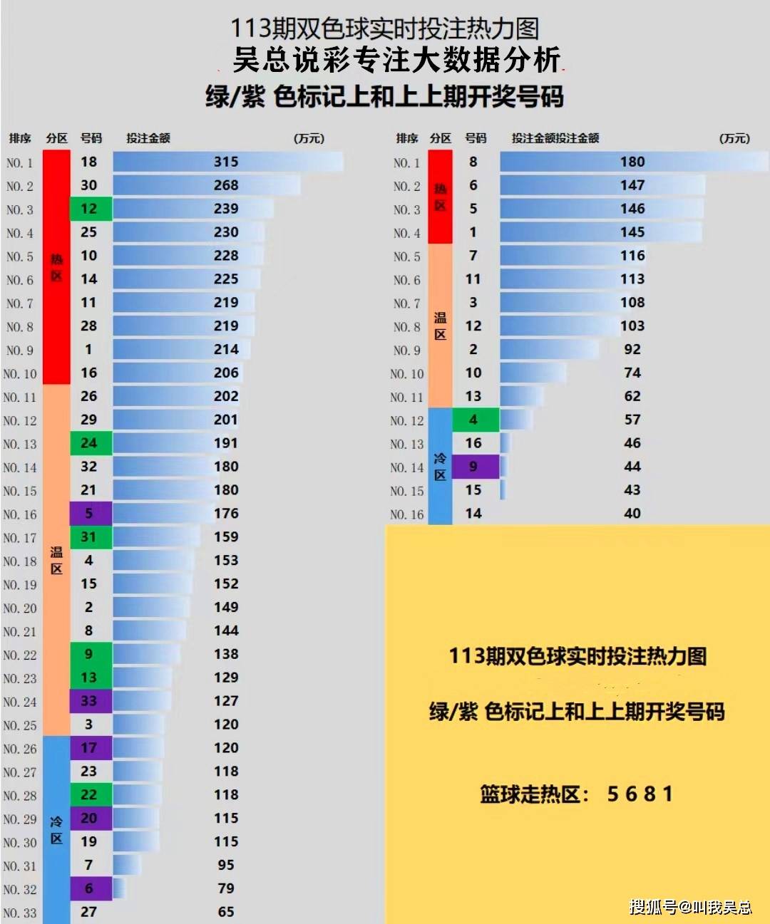 澳门天天彩期期精准单双波色｜全面数据应用分析