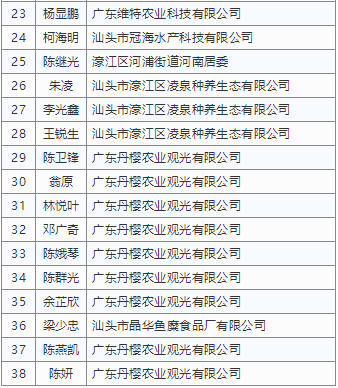 新澳精准资料免费提供濠江论坛｜广泛的解释落实方法分析