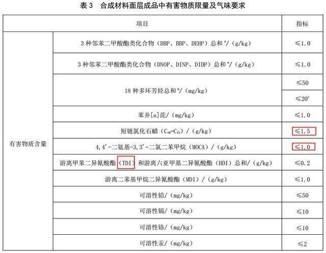 新澳门免费原料网大全｜广泛的解释落实方法分析