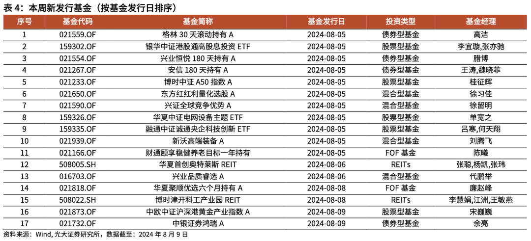 2024年11月份新病毒｜智能解答解释落实