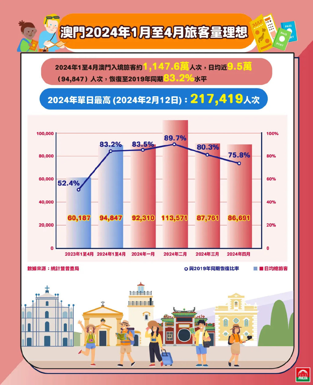 新澳门2024年正版免费公开｜广泛的解释落实方法分析