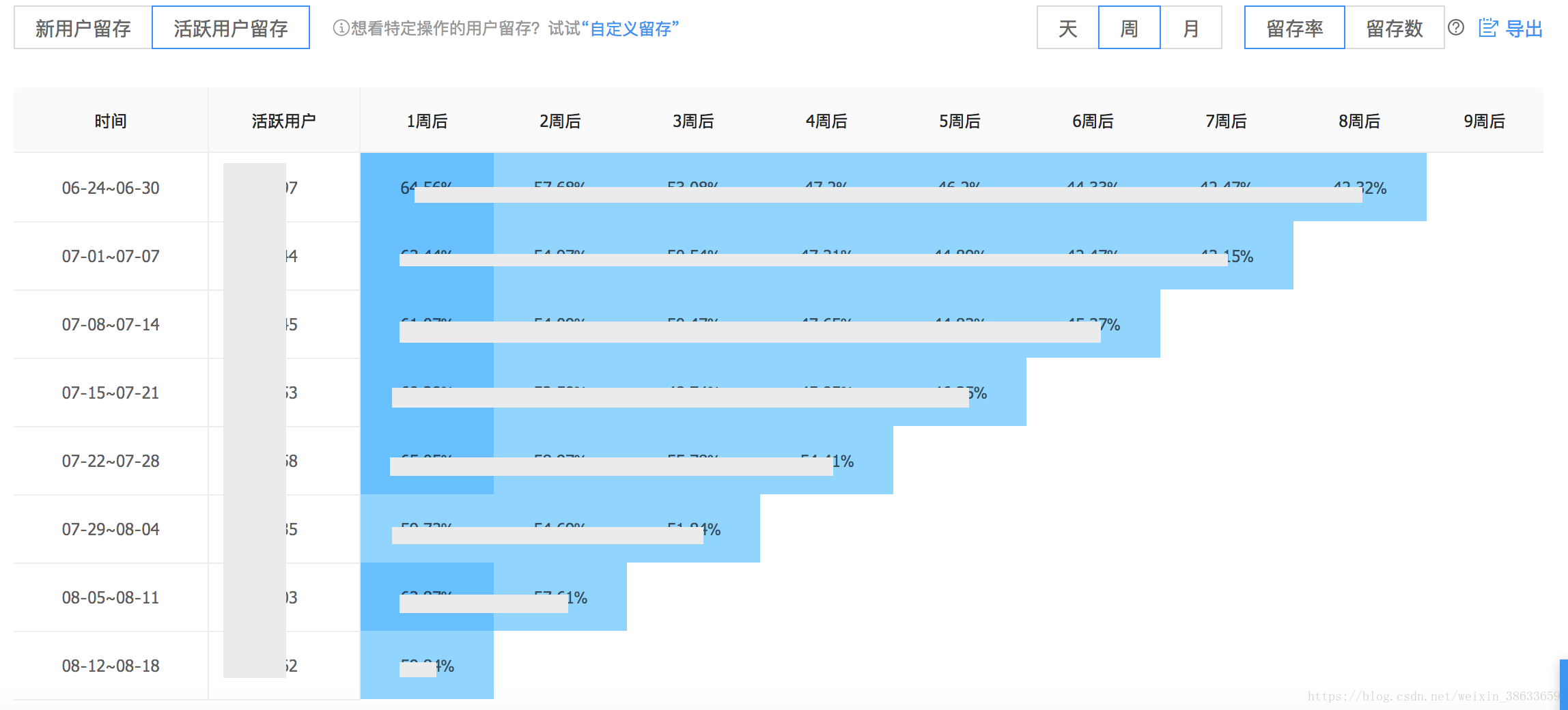 2024年新澳开奖结果｜广泛的解释落实方法分析