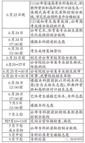 新澳2024今晚开奖结果查询表最新｜考试释义深度解读与落实