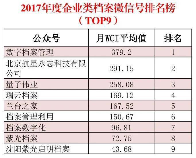 2024澳彩免费公开资料查询｜标准化流程评估