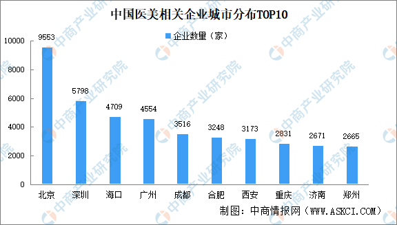 2024新澳最准的免费资料｜全面数据应用分析