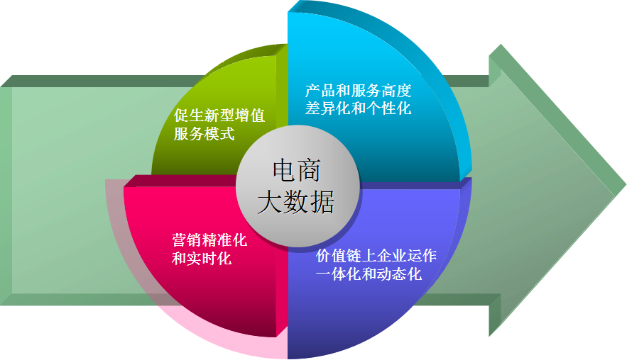 2004新澳精准资料免费｜多元化方案执行策略