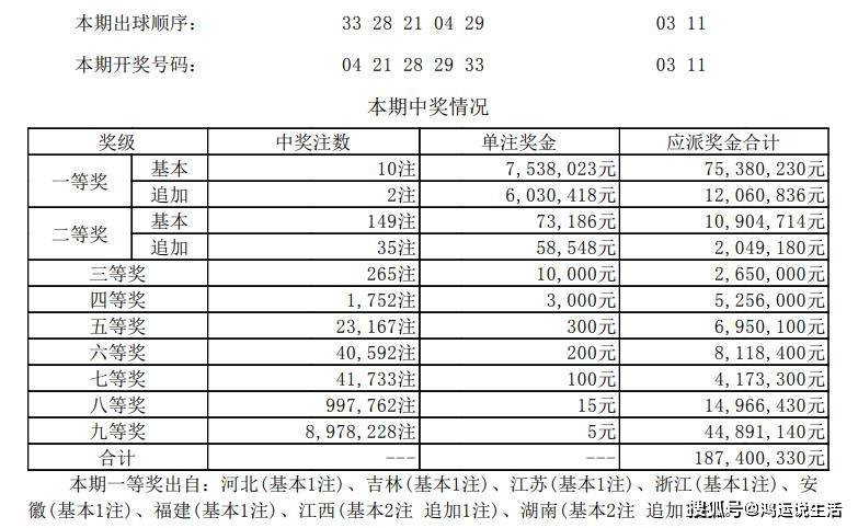 澳门天天彩期期精准单双波色｜标准化流程评估