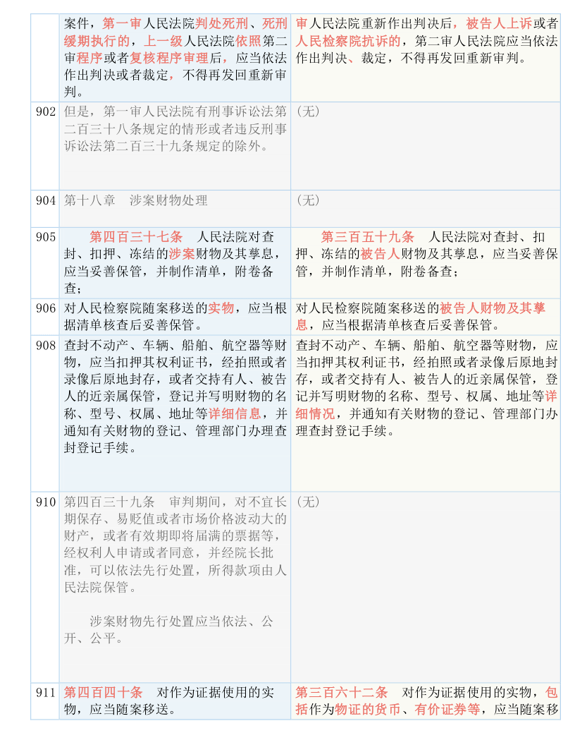 最准一码一肖100%凤凰网｜词语释义解释落实