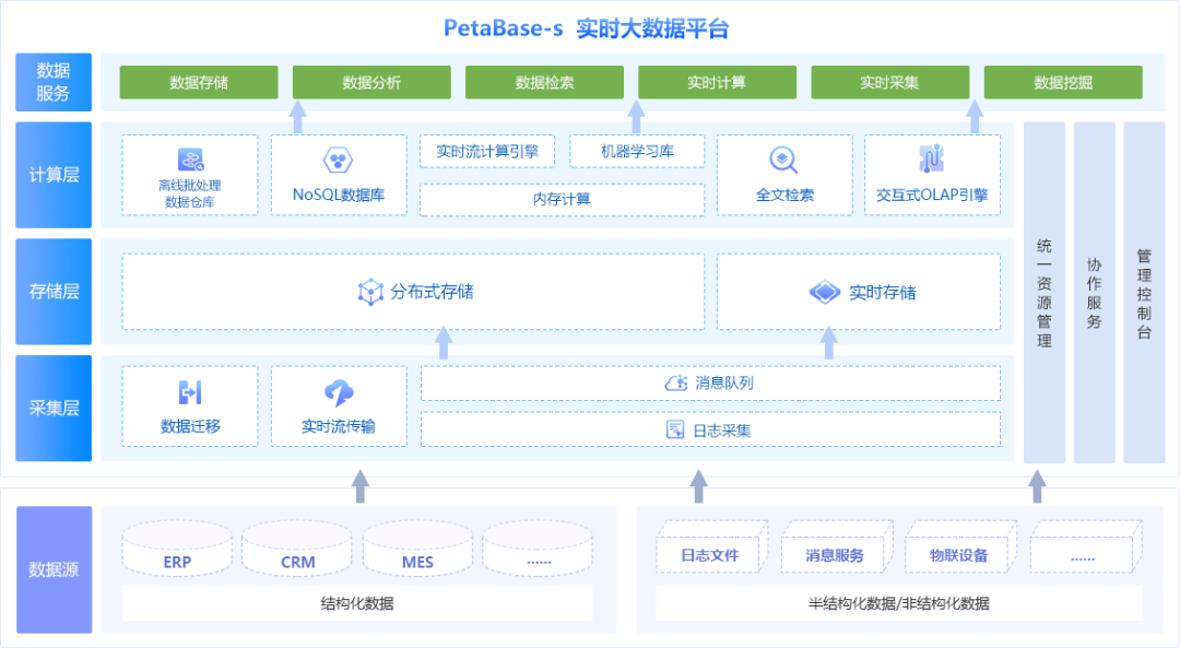 2024年香港今晚特马｜全面数据应用分析