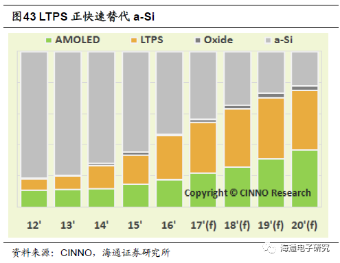 澳门一码一肖一特一中Ta几si｜全面数据应用分析