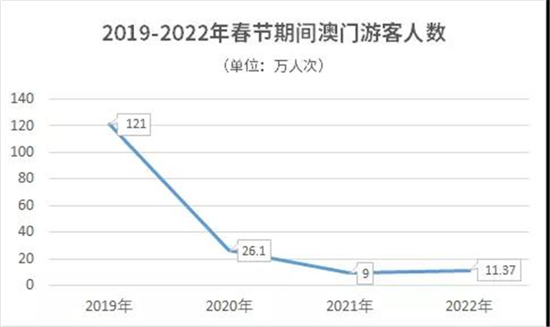 4949澳门特马今晚开奖｜全面数据应用分析