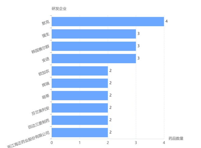 揭秘提升2024一码一肖,100%精准｜多元化方案执行策略