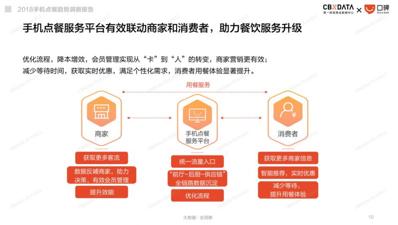 2024精准资料免费大全｜标准化流程评估