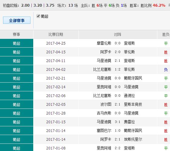 938144.cσm查询澳彩资料｜全面数据应用分析