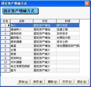 管家婆精选发财一肖｜精选解释解析落实