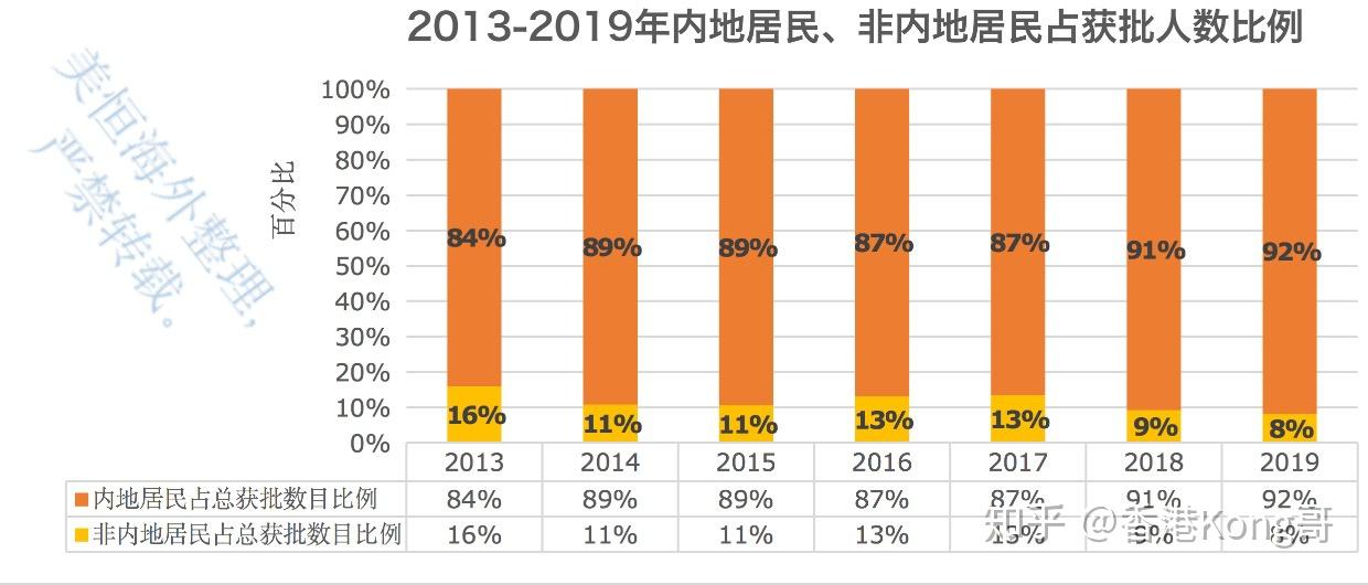 澳门最精准正最精准龙门｜全面数据应用分析