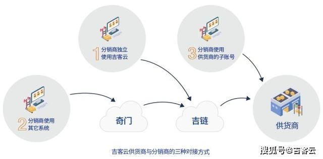 管家婆一肖一码准一肖｜多元化方案执行策略