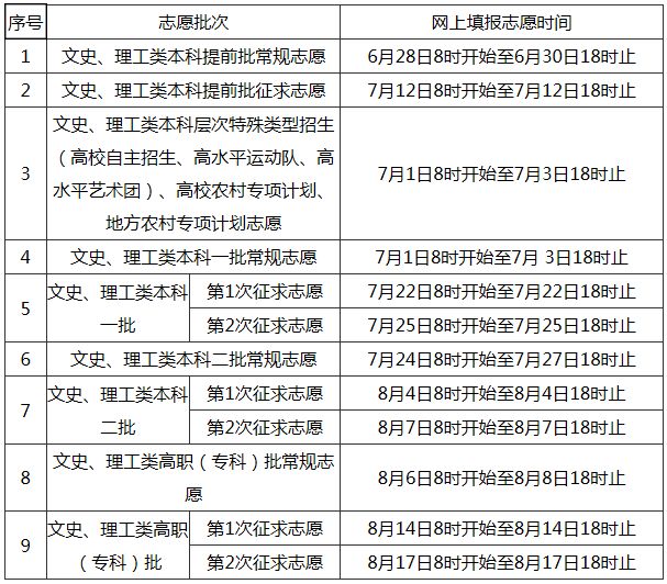 新澳门今期开奖结果查询表图片｜多元化方案执行策略