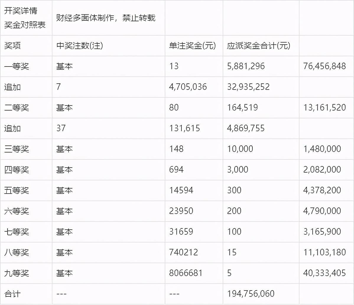 新澳门彩开奖结果2024开奖记录｜广泛的解释落实方法分析