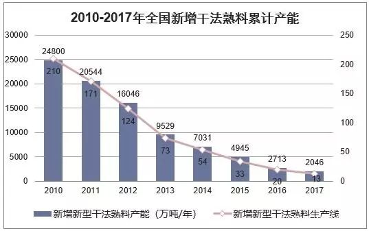 白小姐资料｜全面数据应用分析