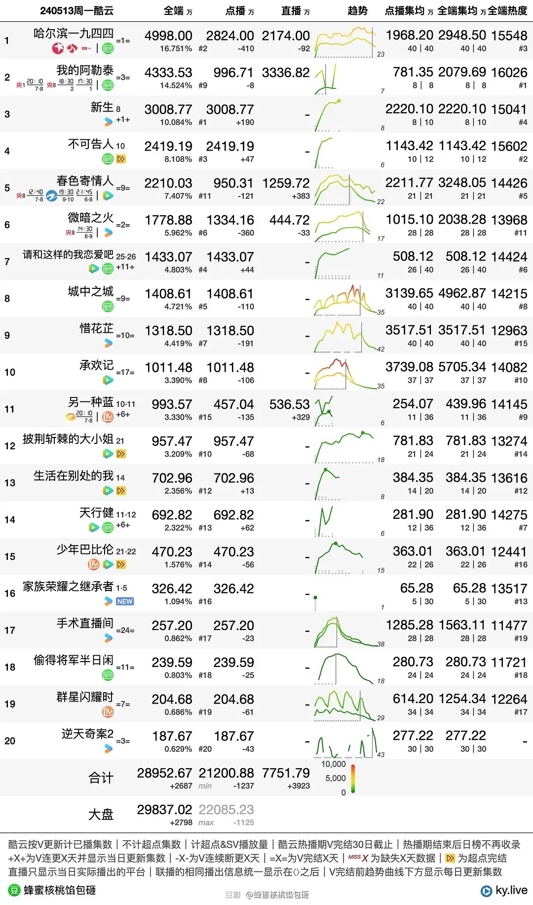 澳门一肖四码｜全面数据应用分析