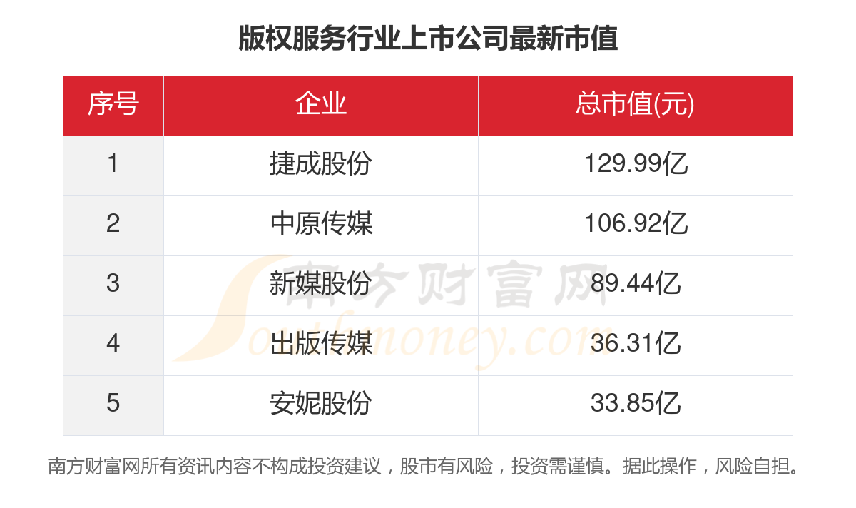 2023年澳门资料大全正版资料｜全面数据应用分析