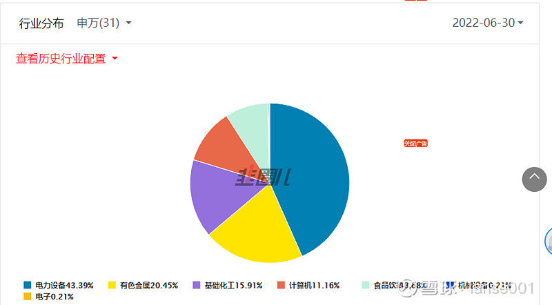 最准一肖100%最准的资料｜全面数据应用分析