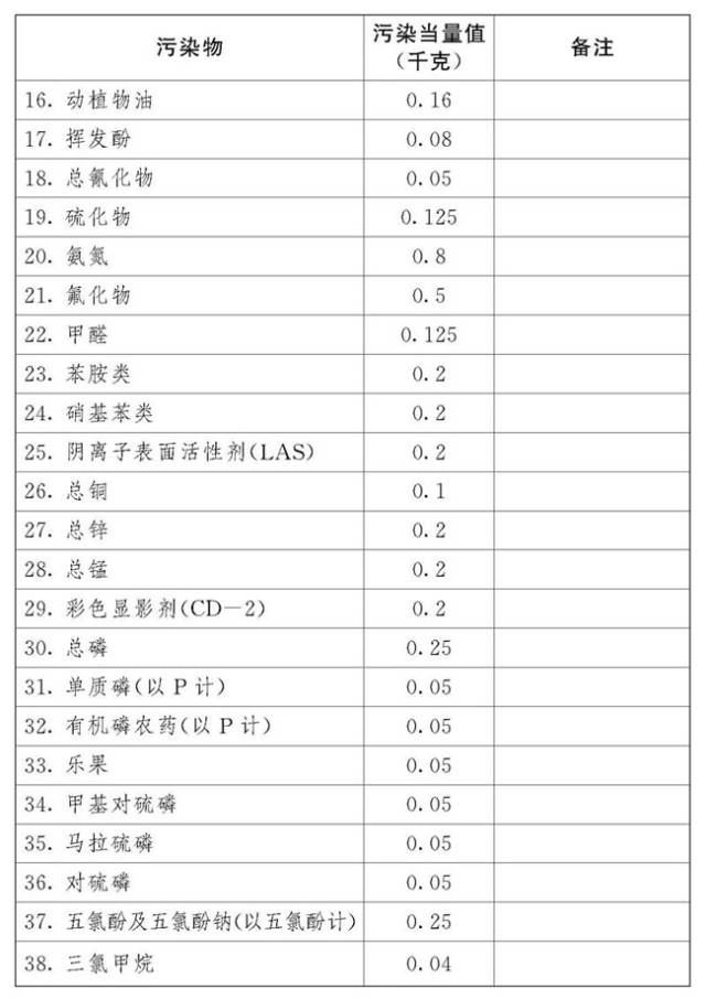 香港6合和彩今晚开奖结果查询｜词语释义解释落实