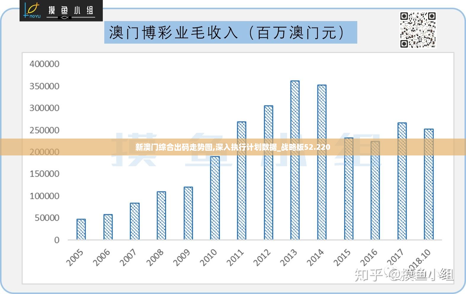 7777788888新澳门正版｜全面数据应用分析