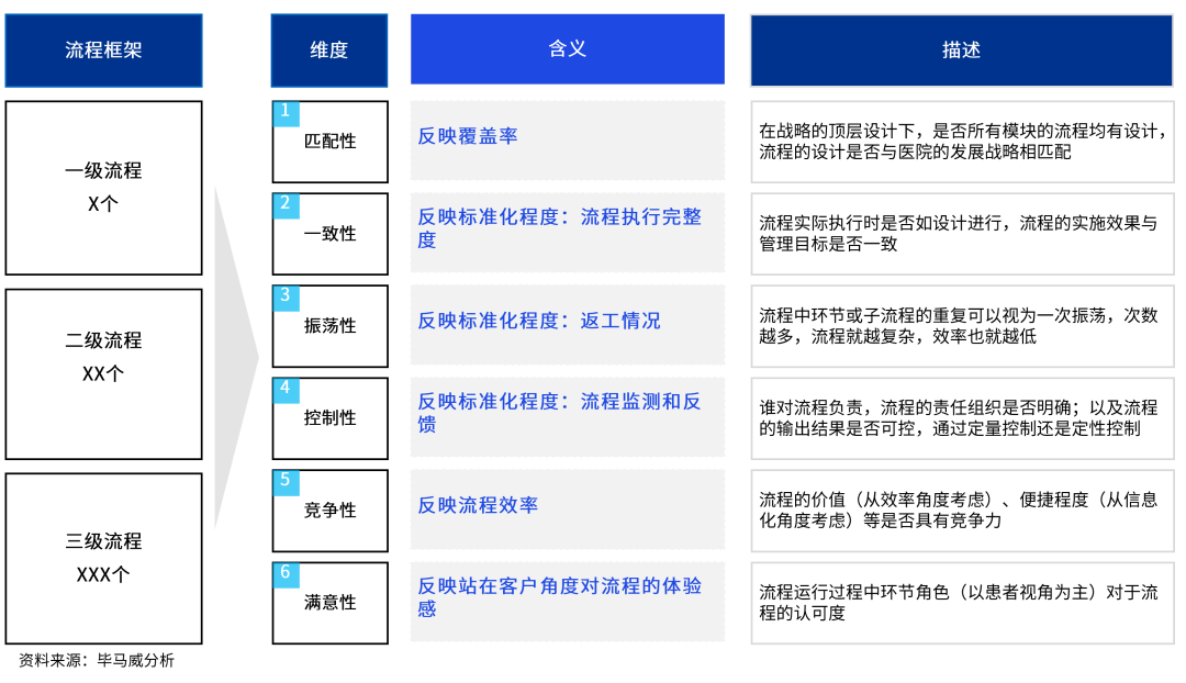 澳门4949最快开奖结果｜标准化流程评估