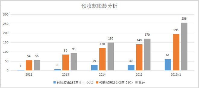 澳门免费公开资料最准的资料｜全面数据应用分析