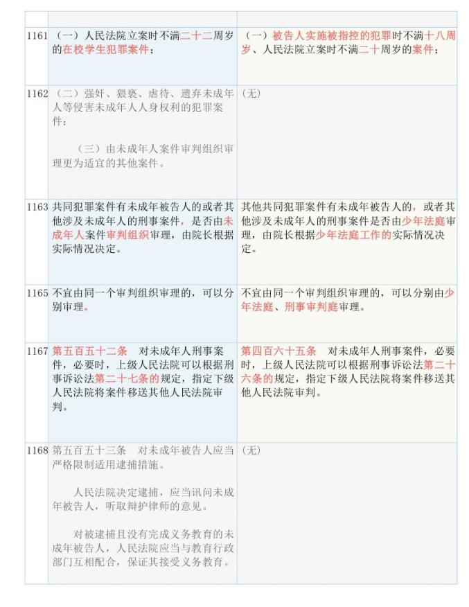 79456 濠江论坛｜最新答案解释落实