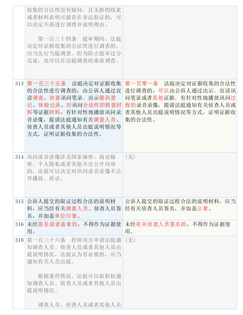 澳门神算子资料免费公开｜最新答案解释落实