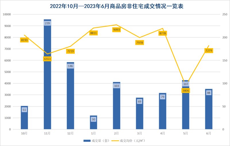 荆州房价走势揭秘，最新动态与未来展望