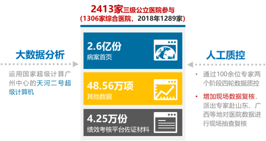 澳门天天彩期期精准,全面解析数据执行_增强版96.252