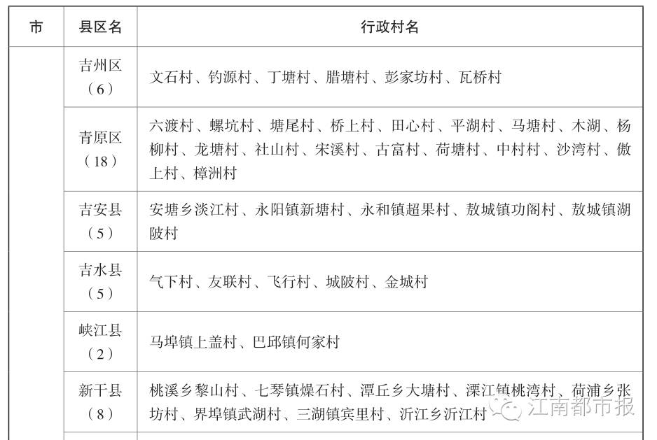 一码一肖100%的资料,时代资料解释落实_特别款87.751