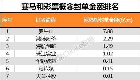 2024澳门特马今晚开奖亿彩网,深入数据策略解析_Advanced21.767