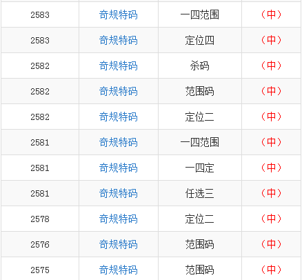 最准一肖一码一一子中特7955,科学分析解析说明_复古款87.937