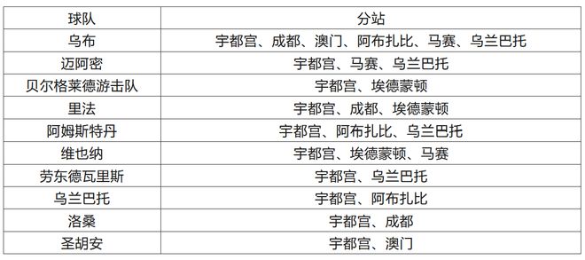 4949澳门特马今晚开奖53期,准确资料解释落实_标准版93.155