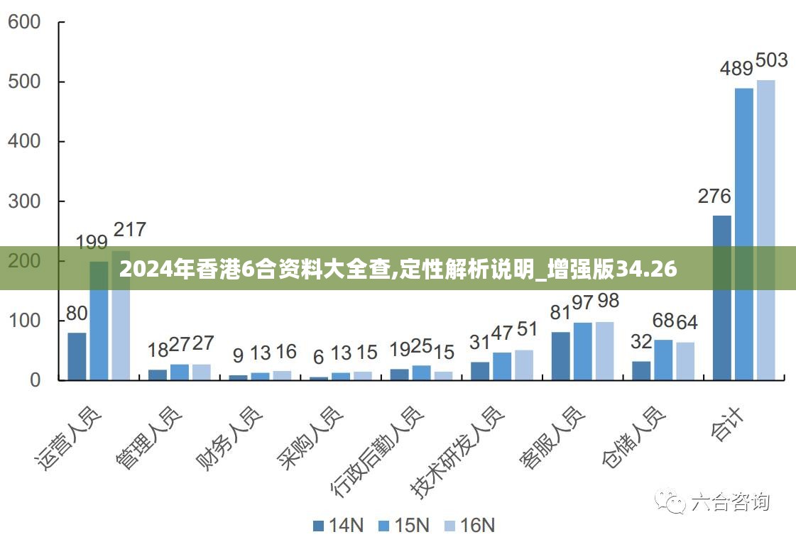 香港内部资料精准,实践策略设计_PalmOS65.889