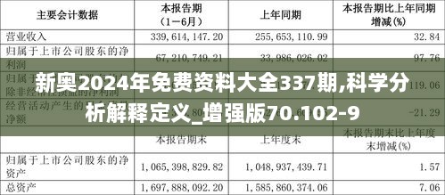 2024年新奥全年资料,重要性说明方法_Z82.836