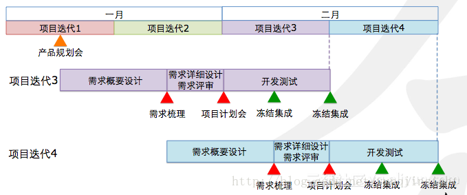 2024澳门特马今晚开什么,创新落实方案剖析_进阶版46.374