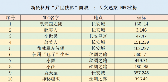 新澳天天开奖资料大全272期,高速响应方案解析_入门版23.819