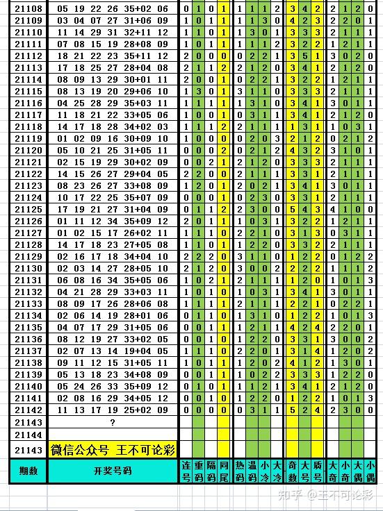 新澳开奖记录今天结果,实地验证分析数据_FHD版46.500