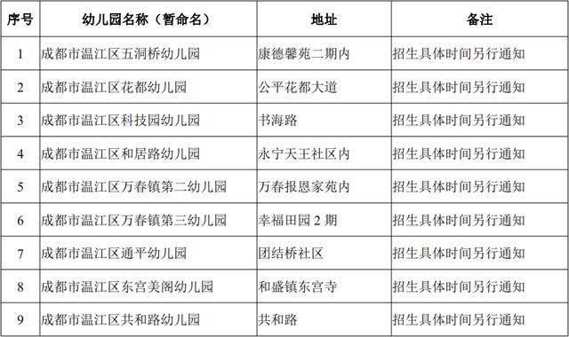 49888.cσm查询澳彩资料最新版本优势,专业问题执行_定制版61.414